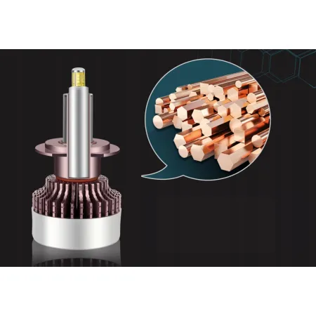 LED H7 Xstorm R9 160W 360° 25000LM Canbus – mocne żarówki samochodowe