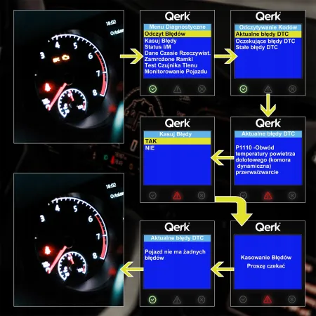 Interfejs Diagnostyczny OBD2 Qerk T61 Polskie menu- skaner błędów